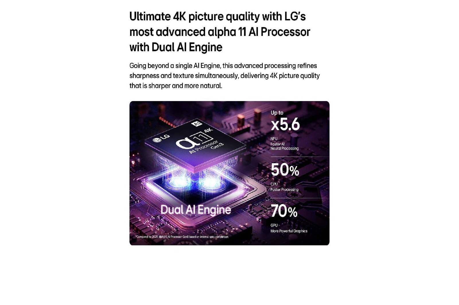 LG Shield tillämpad på LG OLED evo AI C6 visas med en LG Shield-logotyp i mitten, säkerhetsikoner nedanför och ett 2026 CES Innovation Awards Honoree-märke ovanför som symboliserar data- och systemskydd.